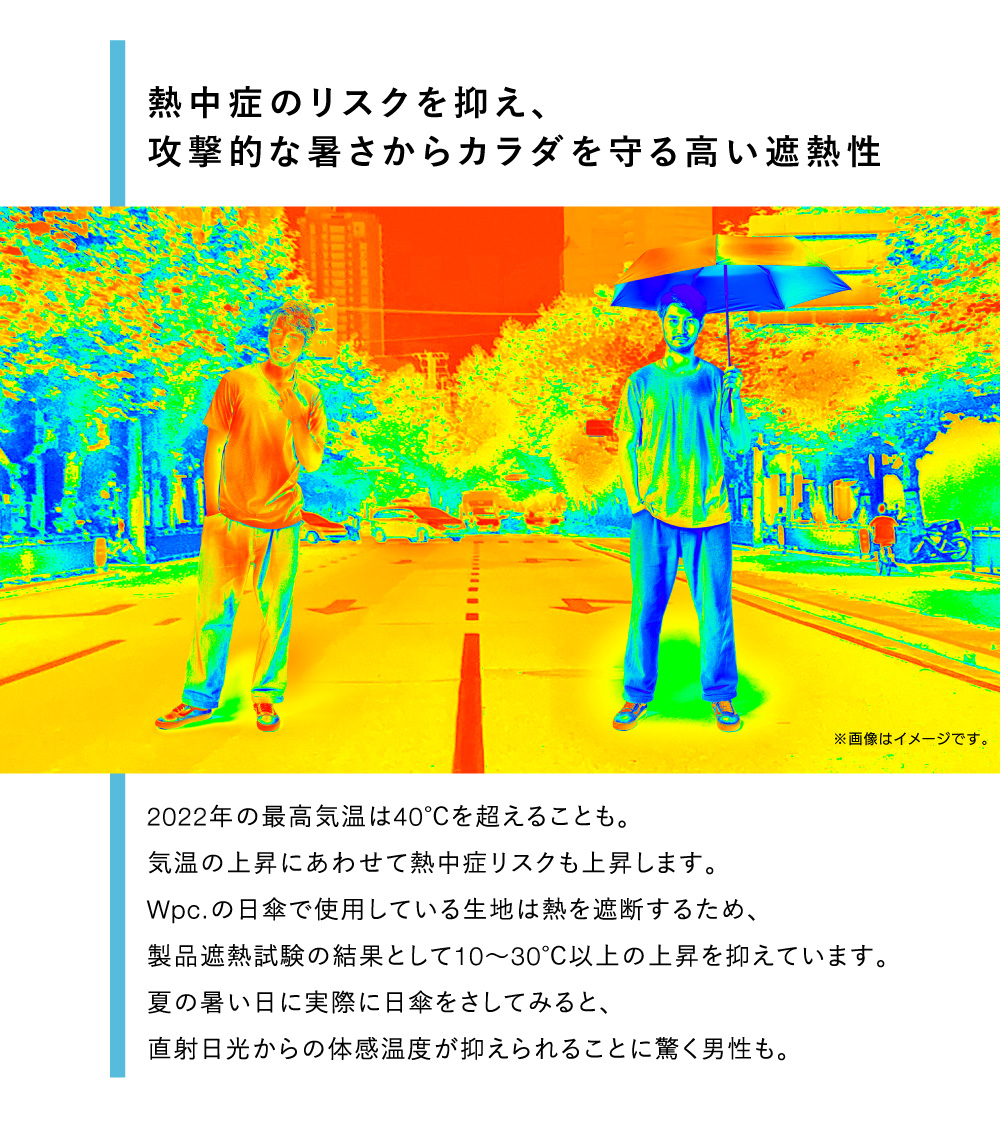 熱中症のリスクを抑え、暑さから体を守る遮熱性があります。